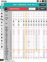 デジタル JR時刻表 Pro screenshot 1