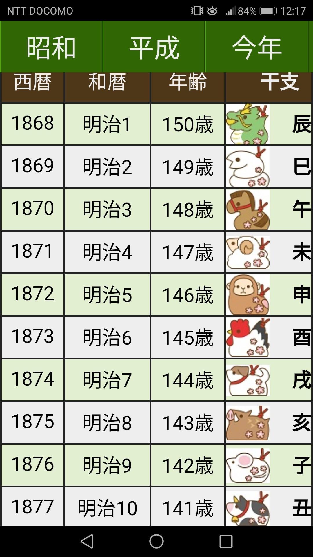 九 年 西暦 平成