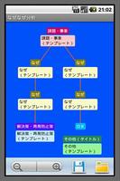 なぜなぜ分析 ポスター