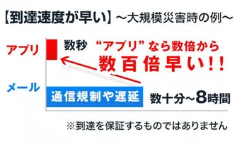 災害時でも学校の状況をリアルタイムに受信！マチコミメール screenshot 4