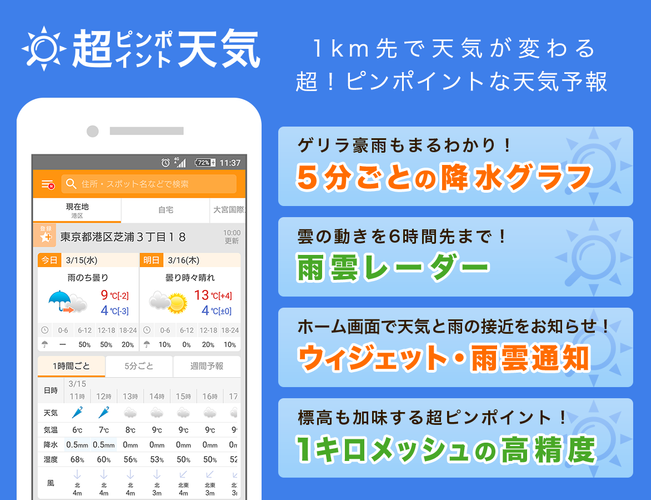 マピオン超ピンポイント天気 高精度な1km四方天気予報 雨雲レーダー 5分ごとの降水グラフ Apk 3 4 11 Download For Android Download マピオン超ピンポイント天気 高精度な1km四方天気予報 雨雲レーダー 5分ごとの降水グラフ Apk Latest Version Apkfab Com