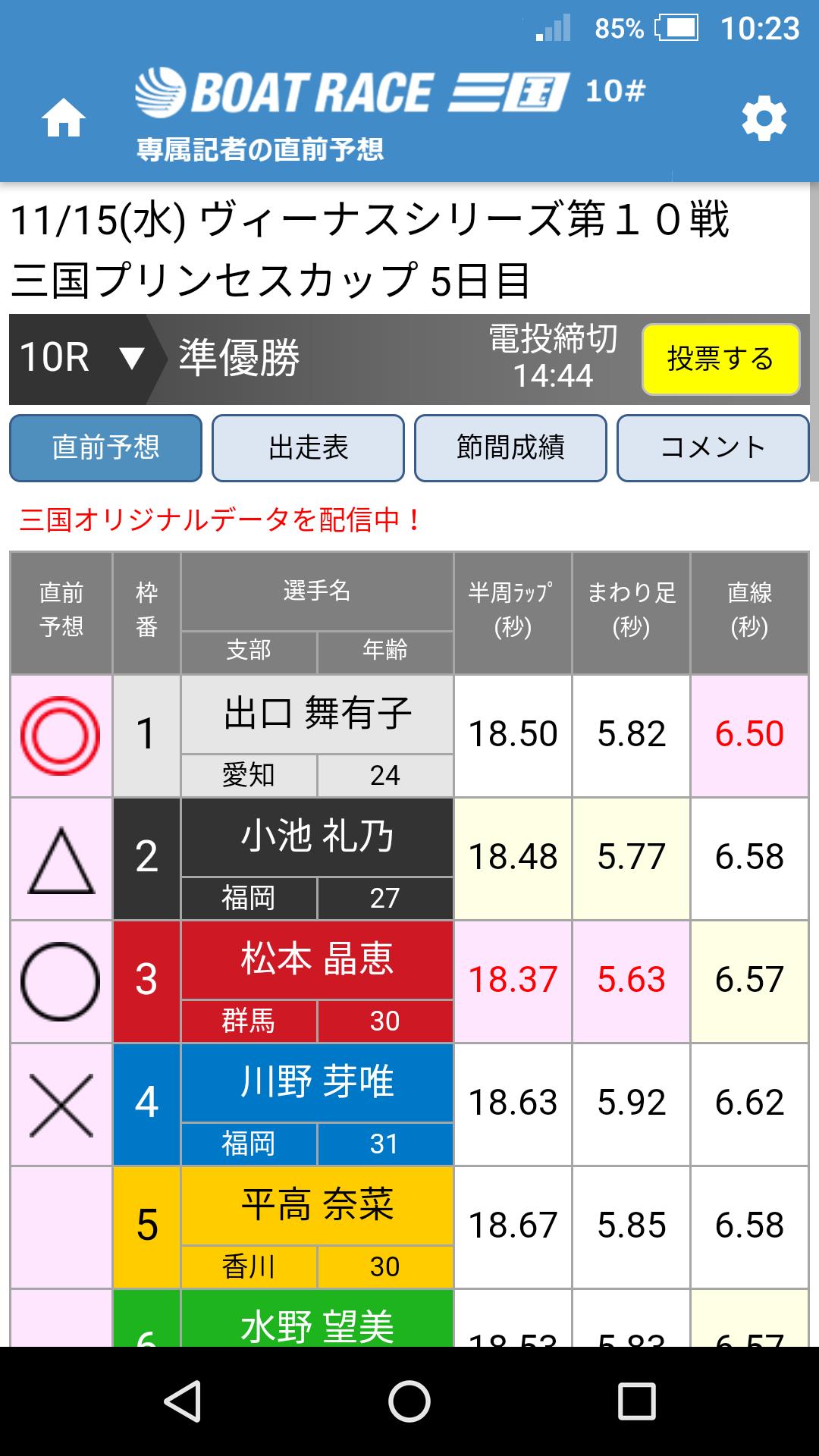 レース 三国 ボート 【ボートレース三国】日本海側唯一の競艇場の特徴まとめ