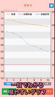 子豚を育てる体重記録アプリ - ダイエットン اسکرین شاٹ 1