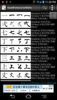 Kanji4FontsList byNSDev постер