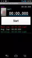 Mini4WD Lap Timer V2 byNSDev bài đăng
