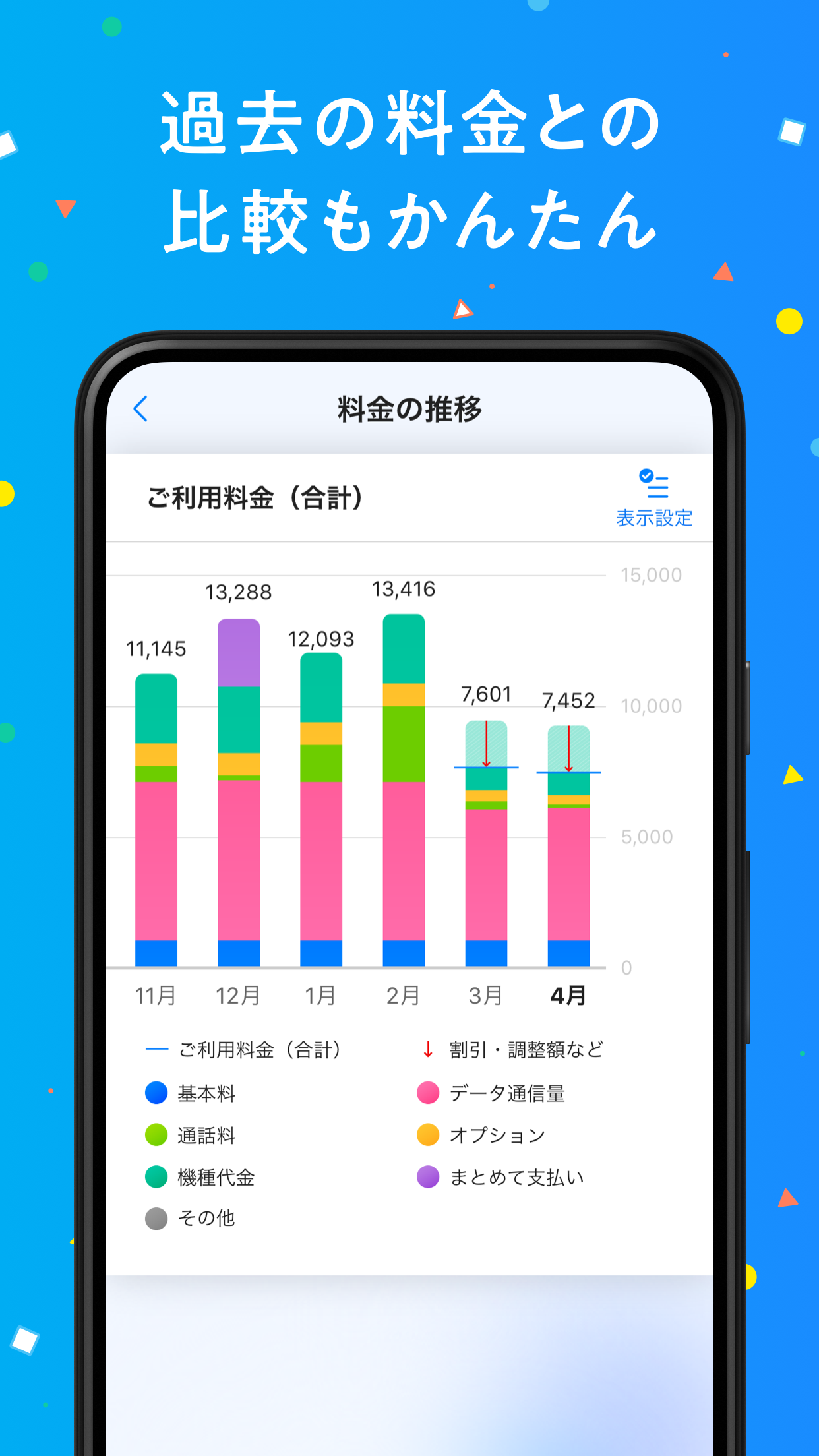 My Softbank Apk 1 26 1 Fur Android Herunterladen Die Neueste Verion Von My Softbank Xapk Apk Bundle Herunterladen Apkfab Com My Softbank Apk 1 26 1 Fur Android Herunterladen Die Neueste Verion Von My Softbank Xapk Apk Bundle Herunterladen Apkfab Com