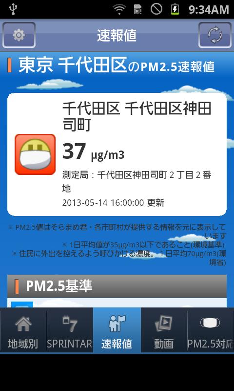 予報 pm2 5 東京のPM2.5速報値