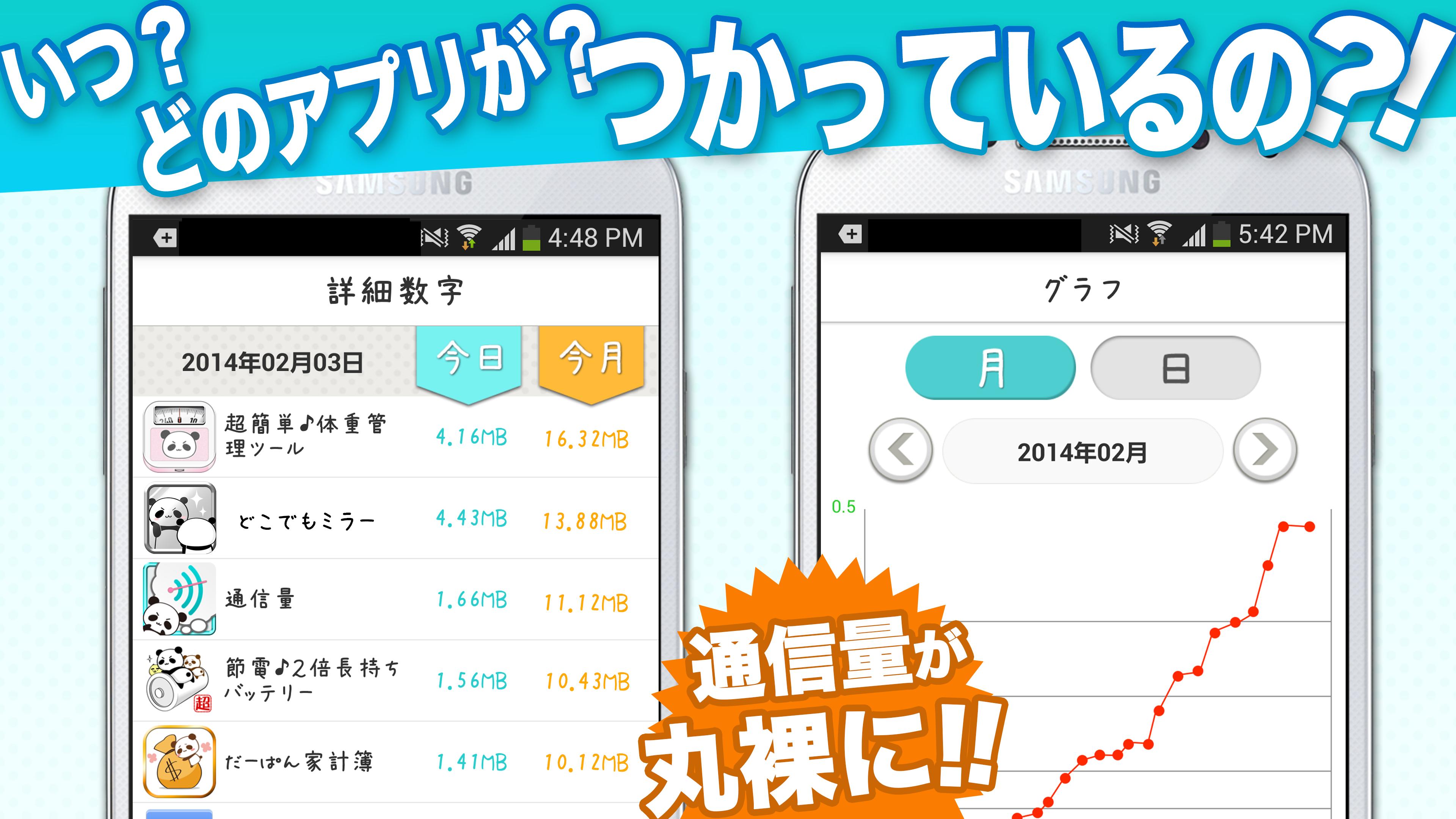 Wifi 通信量チェッカー Wi Fi接続で通信料を節約せよ For Android Apk Download