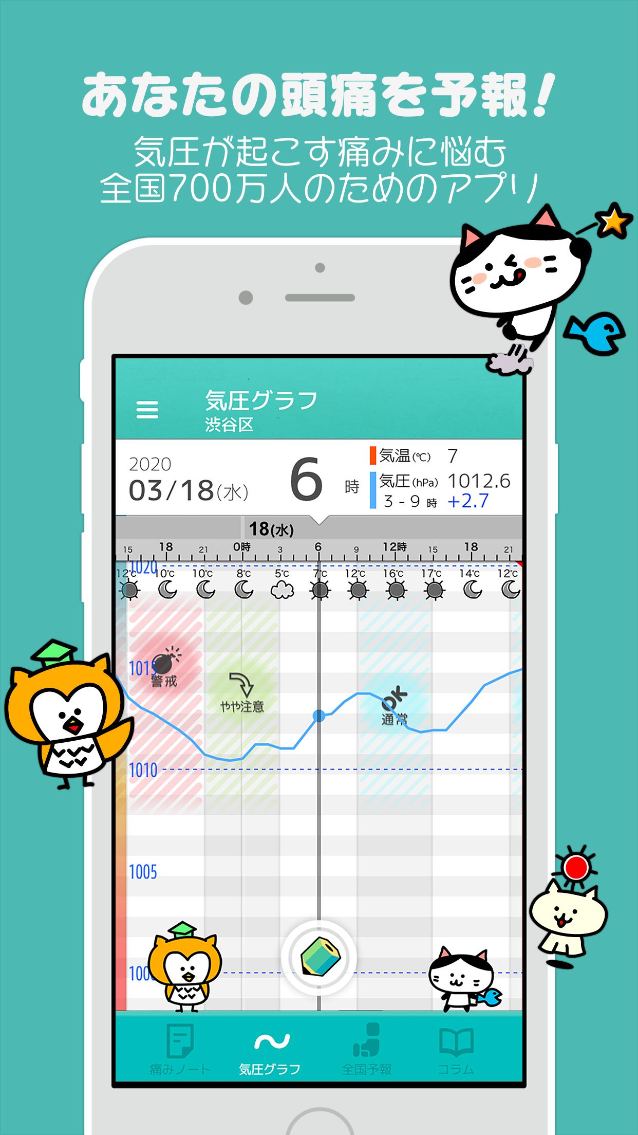 Android 用の 頭痛ーる Apk をダウンロード Android 用の 頭痛ーる Apk をダウンロード