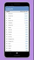 AnalyticsPM スクリーンショット 3