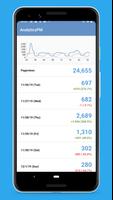 AnalyticsPM syot layar 1