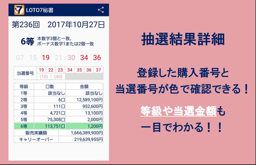 結果 ロト 7 の