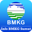 Slim Sumut