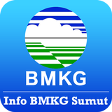 Slim Sumut icône