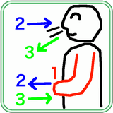 How to stop hiccups icon