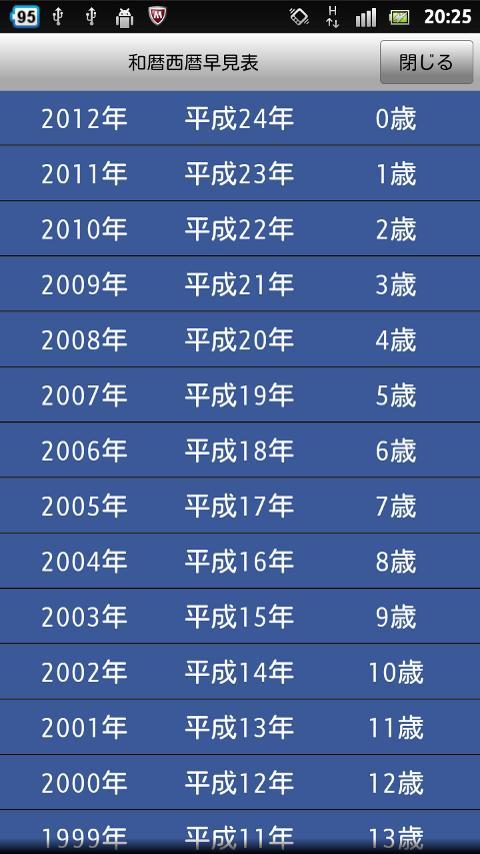 和暦西暦早見表 For Android Apk Download 和暦西暦早見表 For Android Apk Download