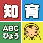 知育ＡＢＣひょう icon