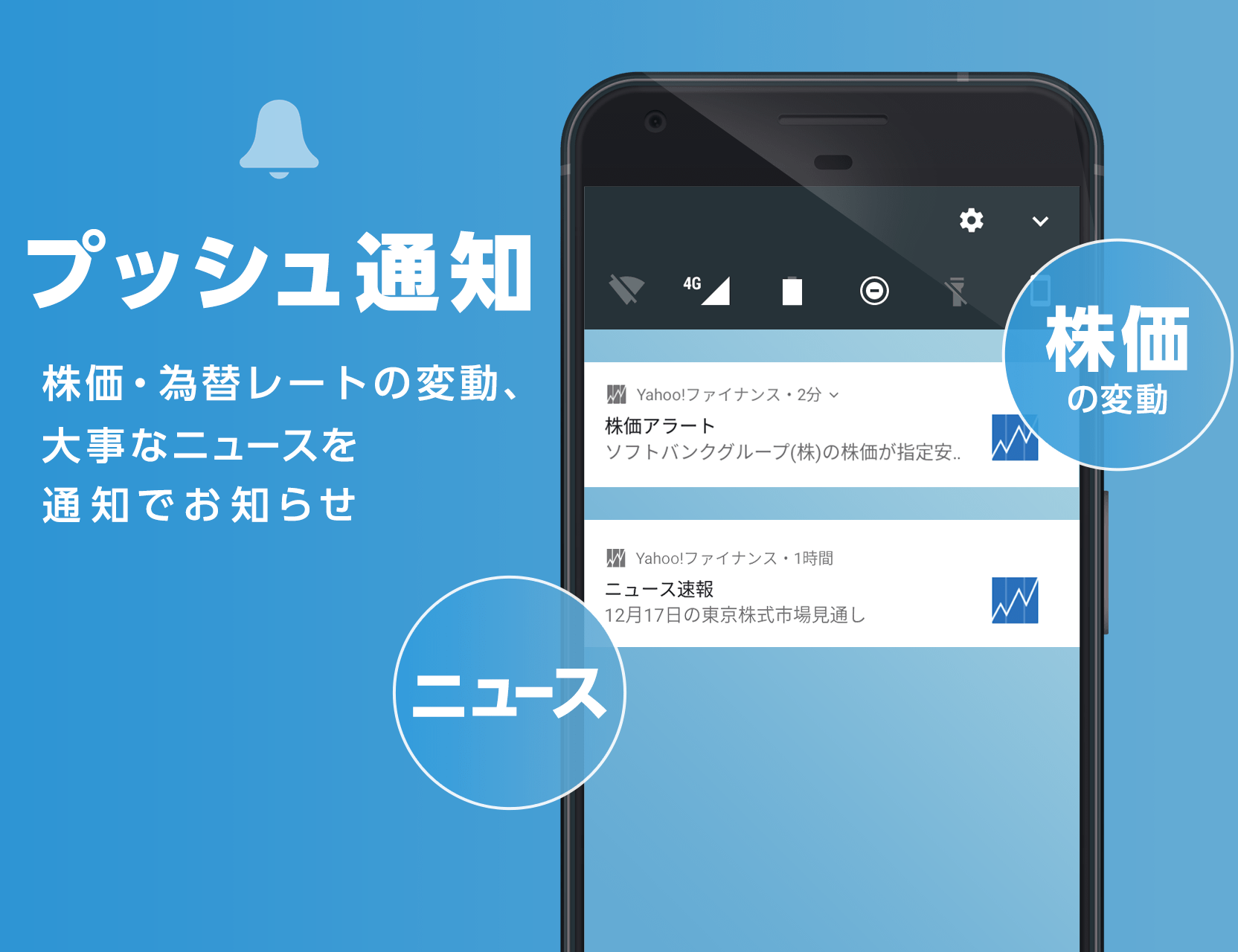 Yahoo ファイナンス 株と投資の総合アプリ Apk 2 5 6 Download For Android Download Yahoo ファイナンス 株と投資の総合アプリ Xapk Apk Bundle Latest Version Apkfab Com