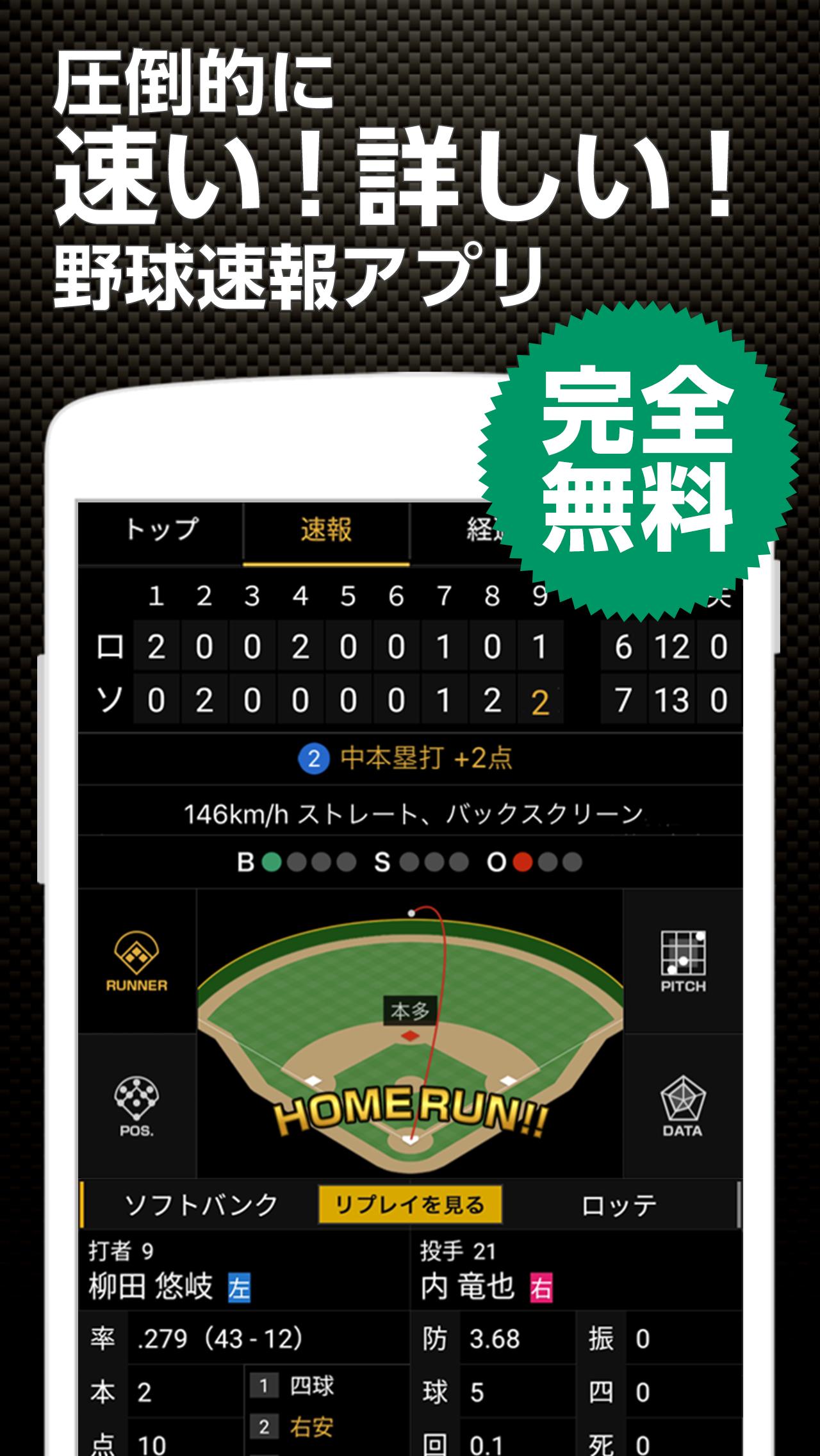 野球 速報 プロ プロ野球 日程・結果