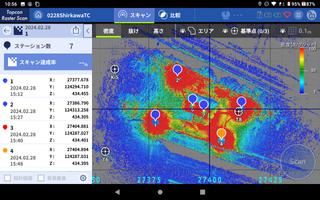 Topcon Raster Scan poster