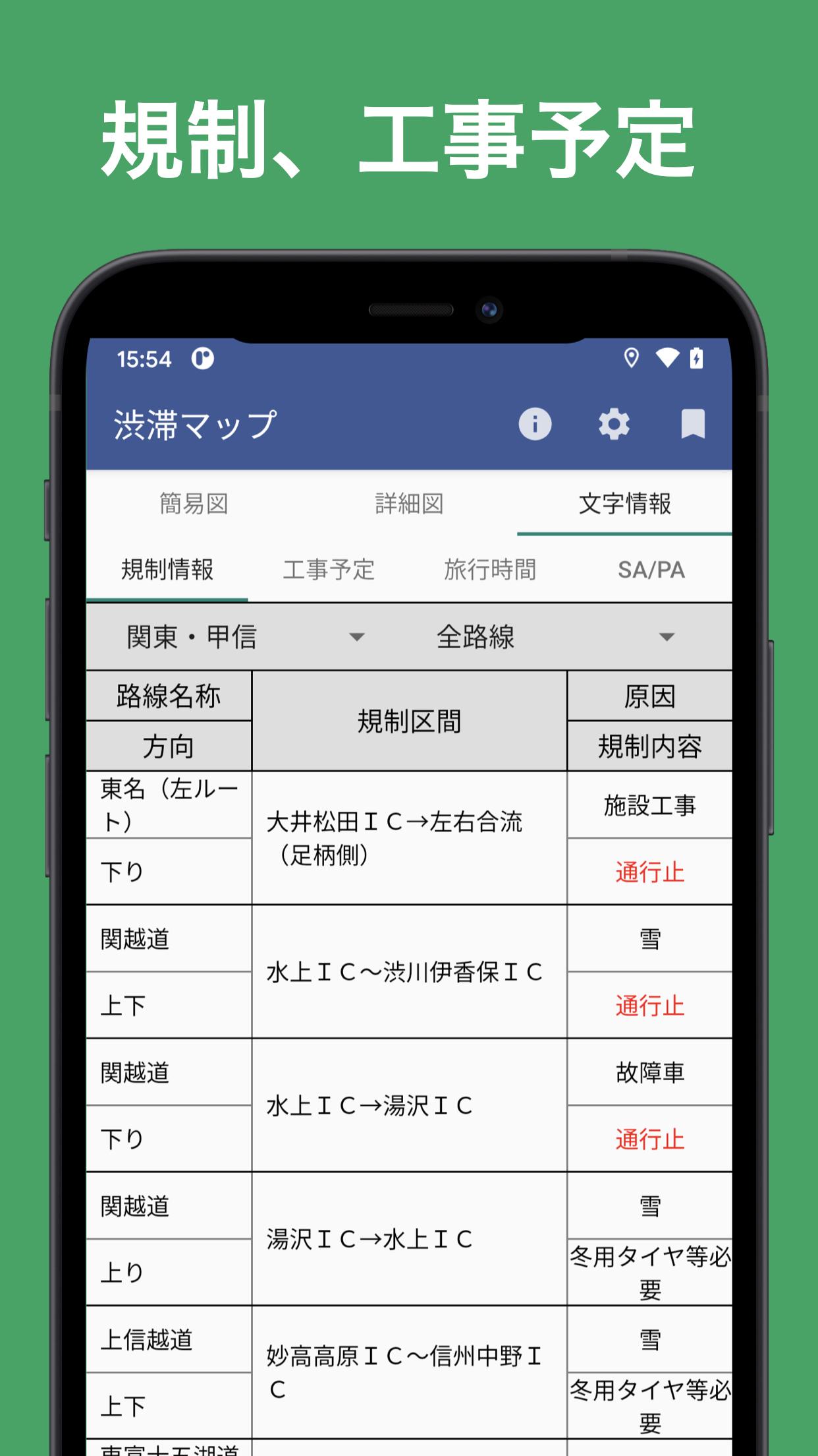 渋滞情報マップ 渋滞 高速道路 渋滞予測 For Android Apk Download