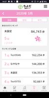 ちよだ健康ポイント imagem de tela 1