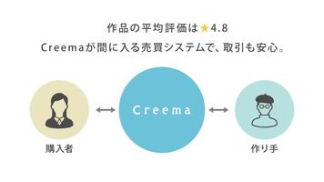 3 Schermata ハンドメイドマーケットアプリ - Creema（クリーマ）