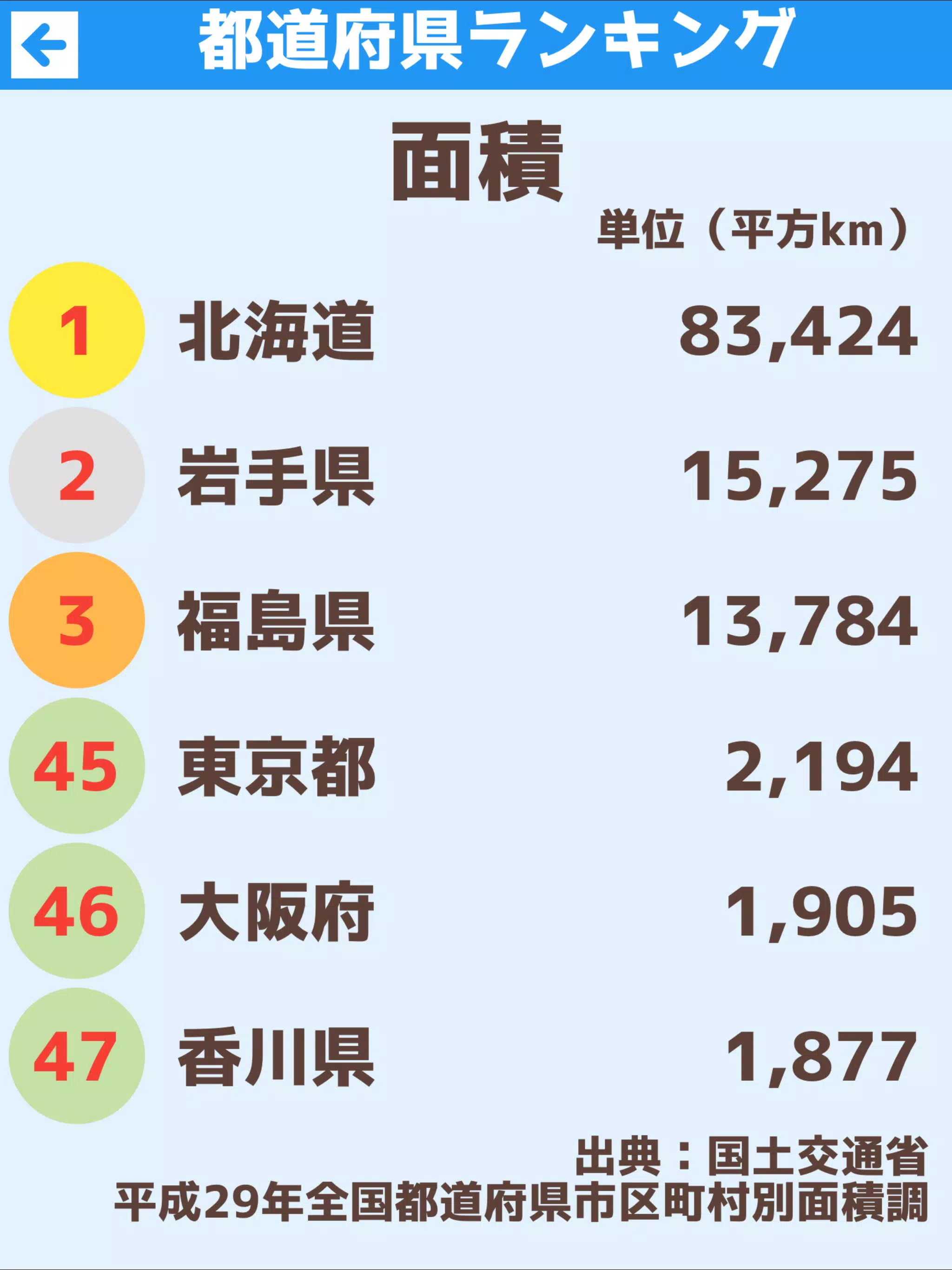 Android 用の 日本の都道府県クイズ 遊ぶ知育シリーズ Apk をダウンロード