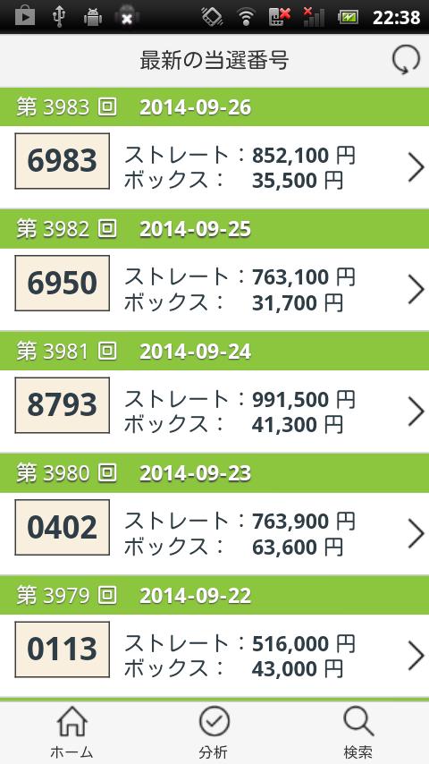 検索 ナンバーズ 4 当選 番号