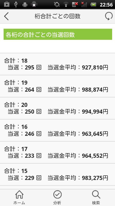 抽選 結果 ナンバーズ