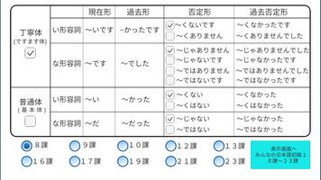 日本語形容詞活用（現在・過去・否定・過去否定）みんなの日本語 Affiche