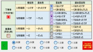 日本語形容詞活用（現在・過去・否定・過去否定） اسکرین شاٹ 2