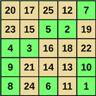 ちいさく振りかぶって icono