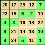 ちいさく振りかぶって icono