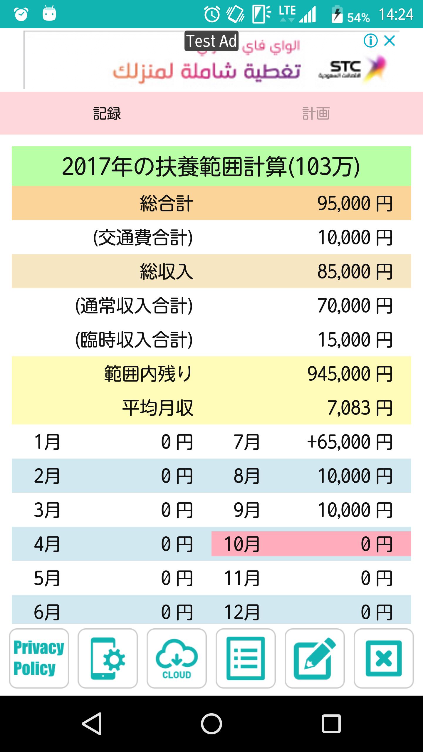 扶養 範囲