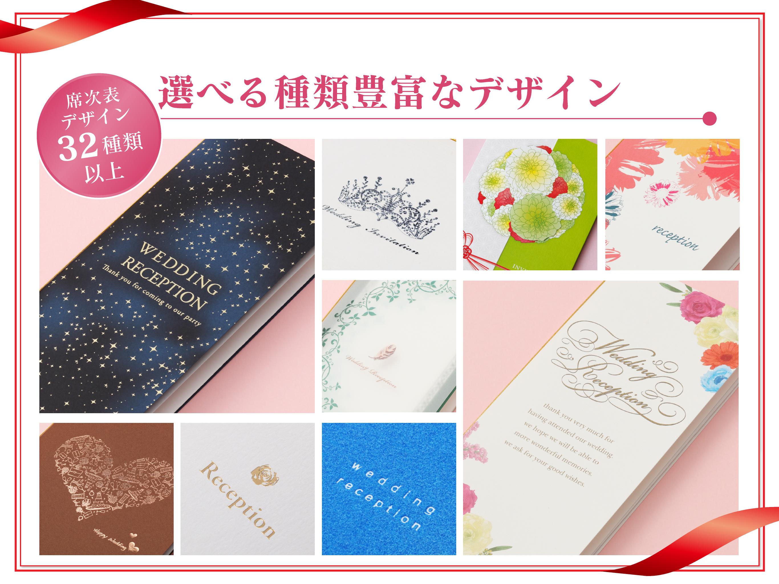 Bless結婚式招待状 席次表制作の結婚準備 引き出物管理付安卓下载 安卓版apk 免费下载