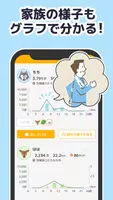 みん歩計 screenshot 4