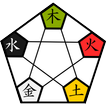和鍼灸院式五行色体表