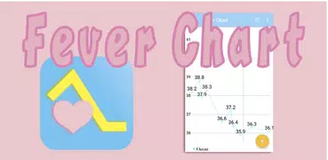 Fever Chart