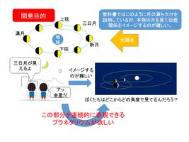 地動説型プラネタリウム「そら」 ポスター
