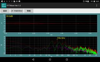 サウンドモニターFFTWave for Android تصوير الشاشة 2