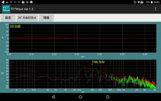 サウンドモニターFFTWave for Android स्क्रीनशॉट 2