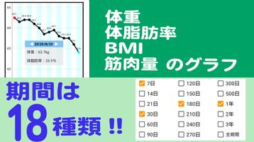 かんたん体重記録 スクリーンショット 2