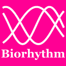 Biorhythm diagnosis APK