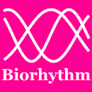 Diagnostic du Biorhythm APK