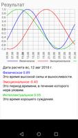 биоритм постер