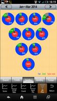 Bowling Scorer Free تصوير الشاشة 2