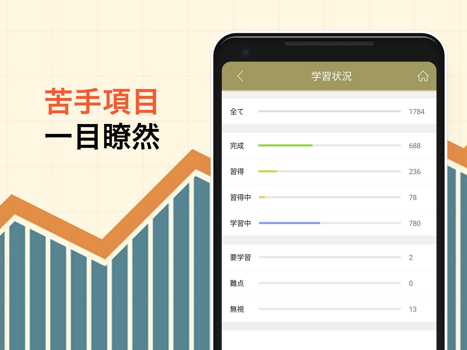 Android 用の 究極英単語 大学受験編 Apk をダウンロード Android 用の 究極英単語 大学受験編 Apk をダウンロード
