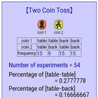 Two Coins Toss icône