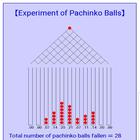 Falling Pachinko Balls icône